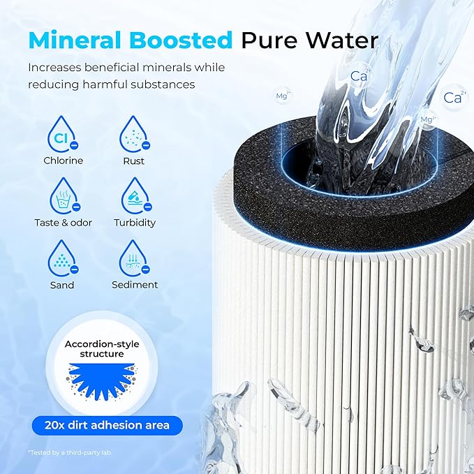 Waterdrop RF10-ALK Replacement Filter Cartridge for 10UB-ALK Alkaline Under Sink Water Filter, 6-12 months