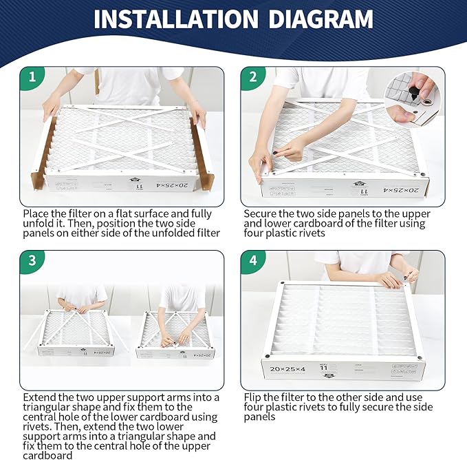 20x25x4 AC Furnace Air Filter Compatible with Honeywell FC100A1037, MERV 11 HAVC Filter Replacement, Actual Size:19.94" x 24.86" x 4.38", Pack of 3
