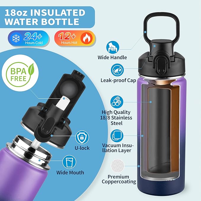 Insulated water bottle with Straw,18oz Stainless Steel Water Bottle for Adult Kids,Double Wall Vacuum Wide Mouth Insulated Water Bottle for School,BPA-free and Leak-proof（18oz,Purple Navy blue）