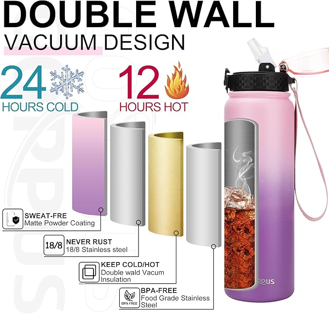 GOPPUS 32 oz Sports Water Bottle 1 Liter Double Wall Insulated Stainless Steel Water Bottles with Straw Lid Reusable Leak proof Metal water bottles with Strap Handle(Pink Purple 1 lid)
