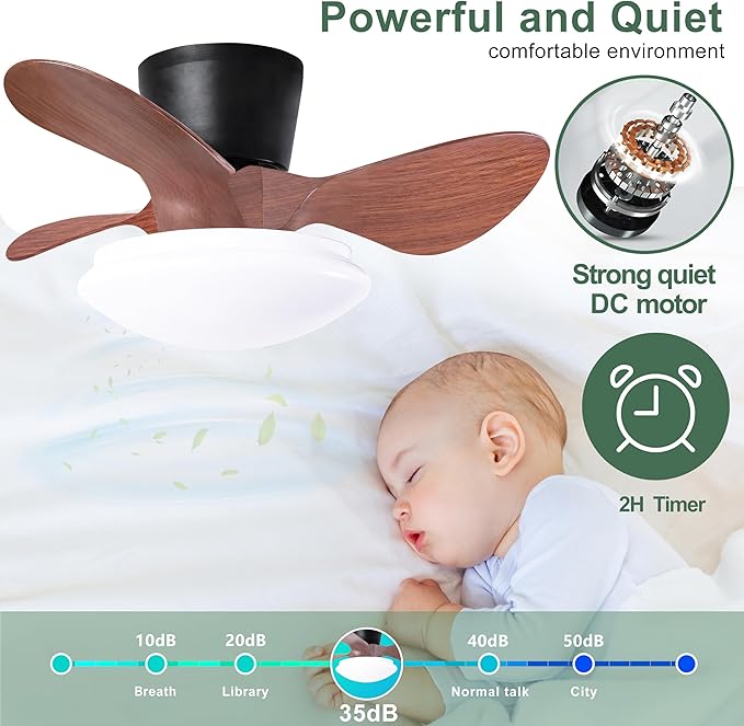 NicBex Ceiling Fan 24 Inch Ceiling Fan with Lights Ceiling Fans with 3 ABS Blades and Remote Control DC Motor Ceiling Fan with Flush Mount for Bedroom, Living Room, Walnut