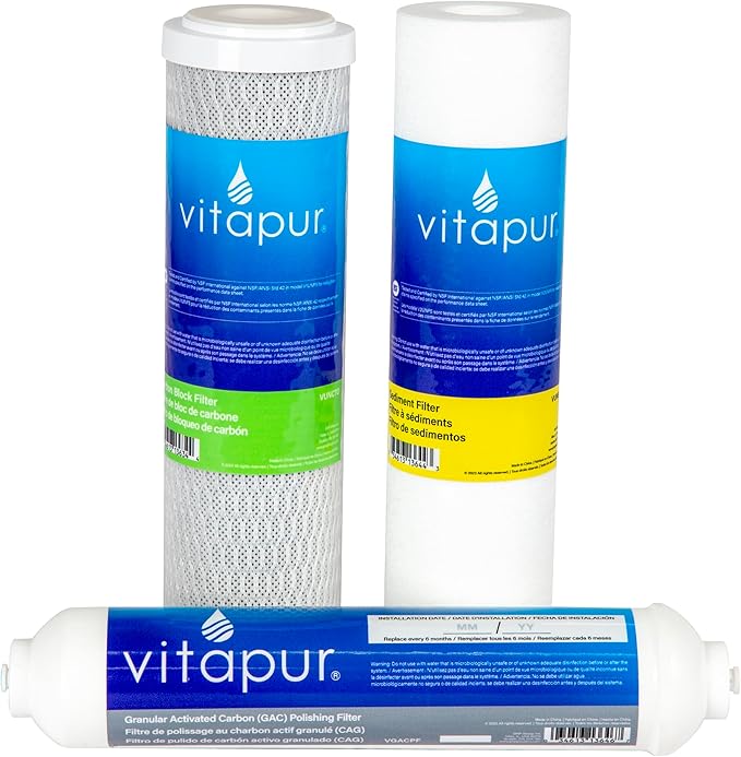 Vitapur Filter Replacement Kit for PUN4RO