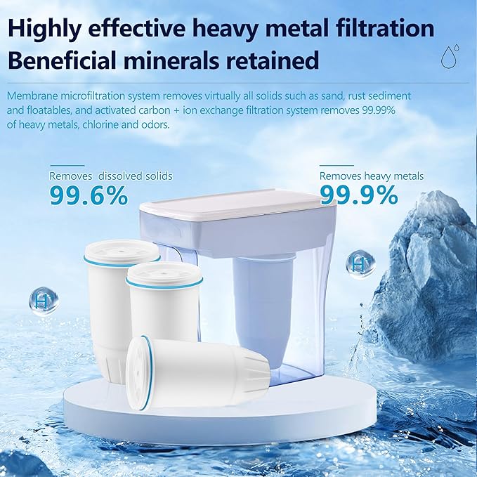 Water Filter Replacement Compatible with Ze.ro Pitcher and Dispensers ZR-001, ZR-017, ZP-006 ZD-013 ZS-008, Multi-Stage Filter System, Reduces Lead,TDS, PFOA/PFOS, Chlorine and More, Pack of 2