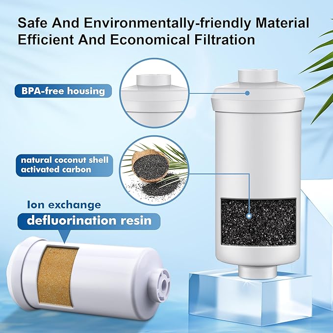 LCF Fluoride Filters, Compatible with LCF Gravity-fed Water Filter System and Replacement for Berkey® PF-2 Fluoride Filters, Berkey Gravity Filtration System and Waterdrop King Tank Series (Pack of 3)