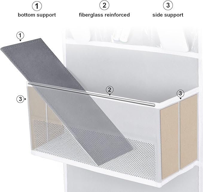 Univivi Door Storage Gray 2-Pack Door Hanging Storage Closet with 4 Large Pockets and 3 Small PVC Pockets Over Door Organizer for Cosmetics, Toys and Sundries…