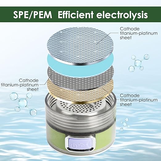 Hydrogen Water Bottle, 50 OZ Portable Hydrogen Water Bottle Generator Machine Hydrogen Rich Ion Hydrogen Water Ionizer for Home Sport Travel Exercise Gift (Green)