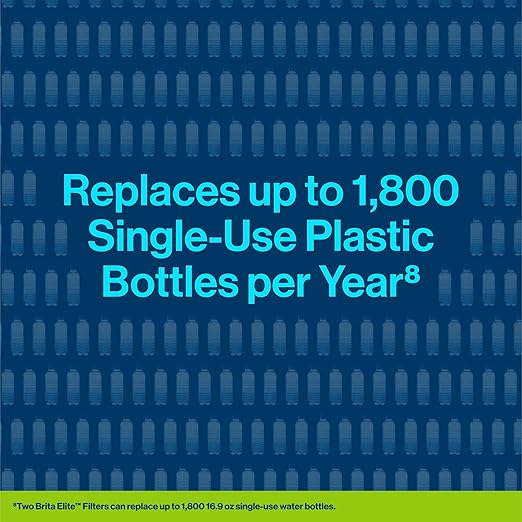 Brita Large Water Filter Pitcher for Tap and Drinking Water with SmartLight Filter Change Indicator + 1 Elite Filter, Reduces 99% Of Lead, Lasts 6 Months, 1-Cup Capacity, Blue