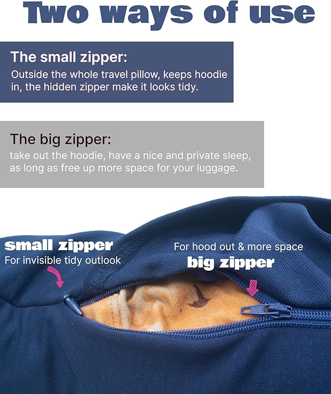 Stuffable Travel Neck Pillow, 2-Way Hoodie, Carry-on Luggage Holder, Cotton Light Blocking, for Airplane, Office, Vehicle Transportation (Navy)