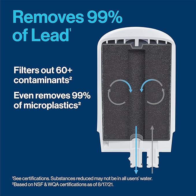 Brita Faucet Water Filter for Sink Water Filtration System, BPA-Free, Reduces Lead, Lasts Four Months or 100 Gallons, Includes 2 Filters, White