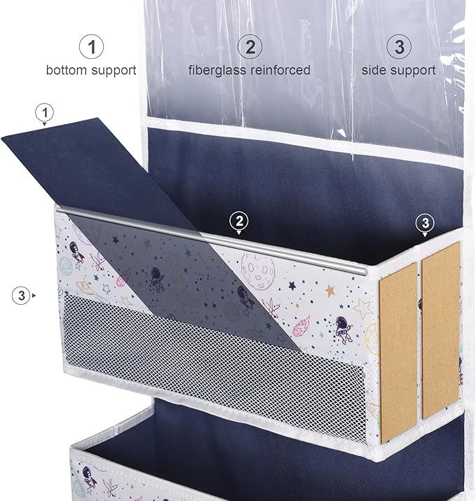 Univivi Over Door Organizer 5-Shelf Nursery Door Hanging Storage Closet with 4 Large Pockets and 3 Small PVC Pockets Over Door Organizer for Baby Essential, Toys and Sundries