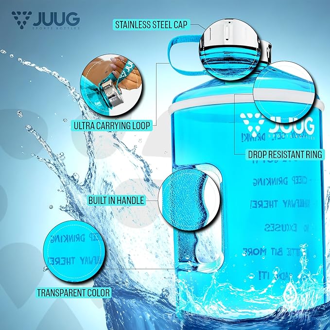JUUG 1 Gallon Water Bottle with Times to Drink - Gallon Water Jug with Handle - 128oz Leakproof BPA Free Bottle for Gym Fitness- One Gallon Water Bottle with Motivational Time Markers