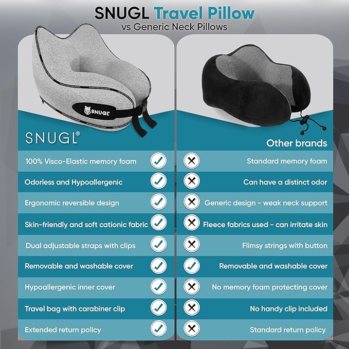 SNUGL Neck Travel Pillow - Memory Foam Airplane Pillow - Flight Pillow | Neck Support Travel Pillow with Carry Bag & Clip | Neck Pillows for Sleeping Travel Plane | Flying Travel Essentials - Grey