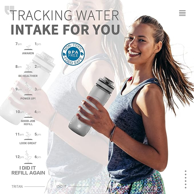 25oz Kids Sports Water Bottles for School with Spout Lid (Grey)