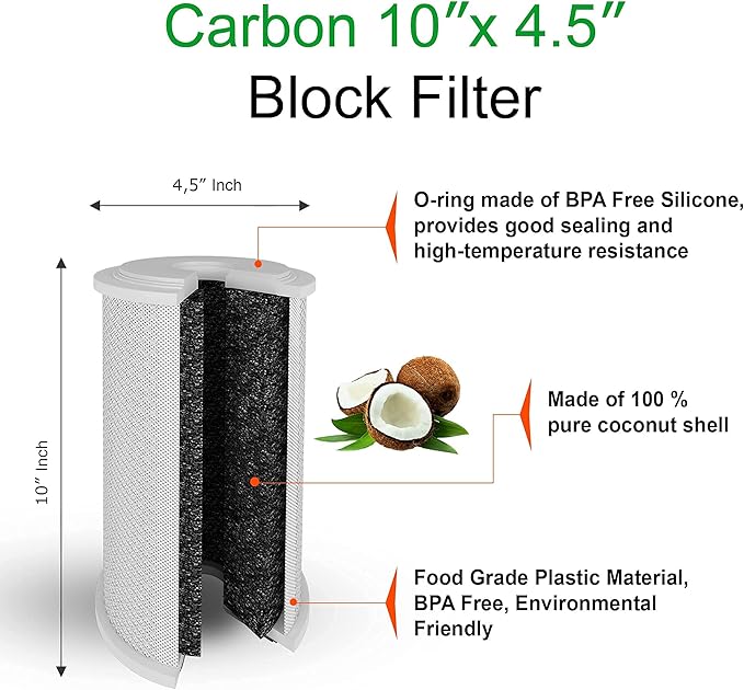 Big CTO Carbon Block Water Filters 4.5" x 10" Whole House Cartridges WELL-MATCHED with CBC Series, WFHDC8001, EP and EPM Series (2 Pack)