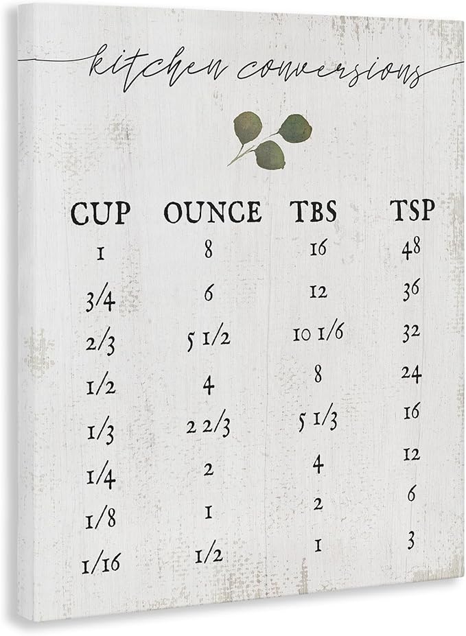 Stupell Industries Kitchen Conversion Chart Neutral Grey Word, Design by Artist Daphne Polselli Wall Art, 30 x 40, Canvas