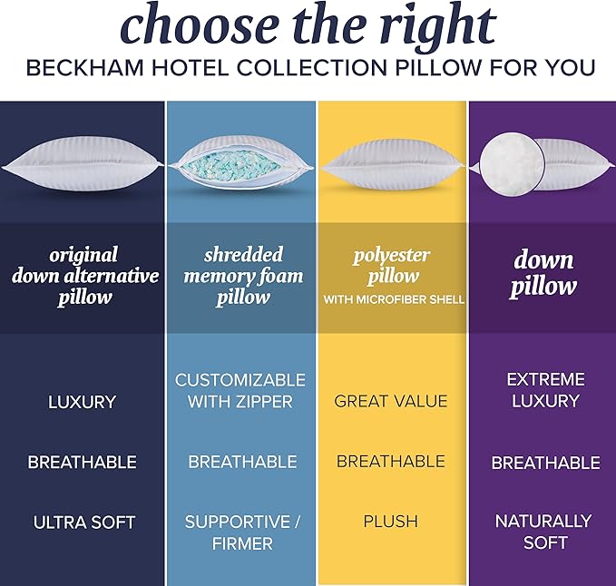 Beckham Hotel Collection King Size Bed Pillows Set of 2 - Down Pillow for Sleeping - Back, Stomach or Side Sleepers