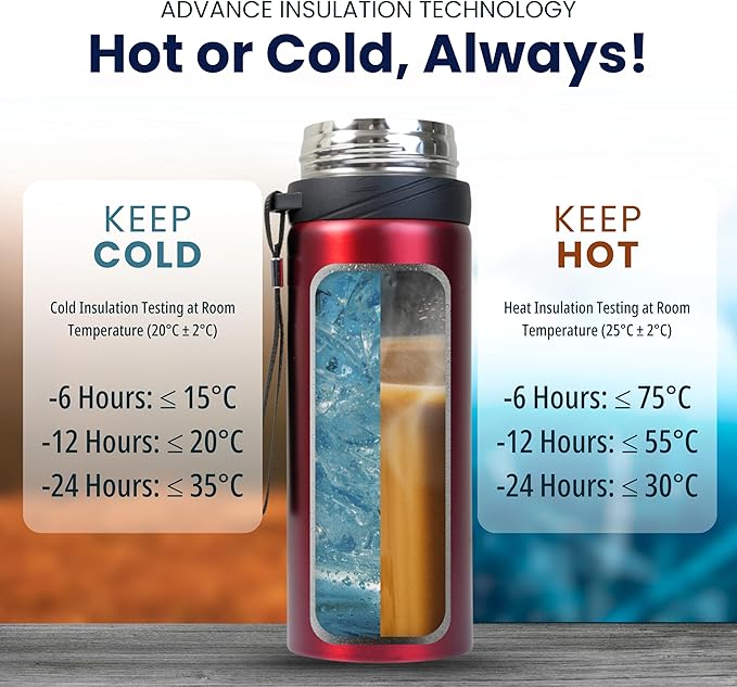 Stainless Steel Thermal Bottle, 600 mL, Digital Temperature Display, 4 Colors (Red)