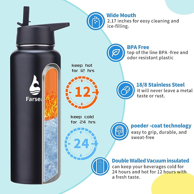 Farsea Insulated Water Bottle with Straw Lid & Spout Lid & Paracord Handle, Stainless Steel Water Bottle Wide Mouth, Double Wall Sweat-Proof BPA-Free, 40 oz, Black