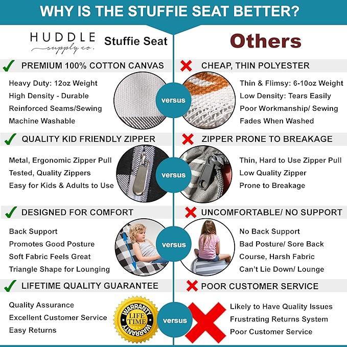 Stuffed Animal Bean Bag Storage - Machine Washable Bean Bag Chair for Kids - Extra Large Cover for Stuffing with Plush Toys, Pillows, Soft Items - Stuffed Animal Holder for Boys & Girls - Gingham