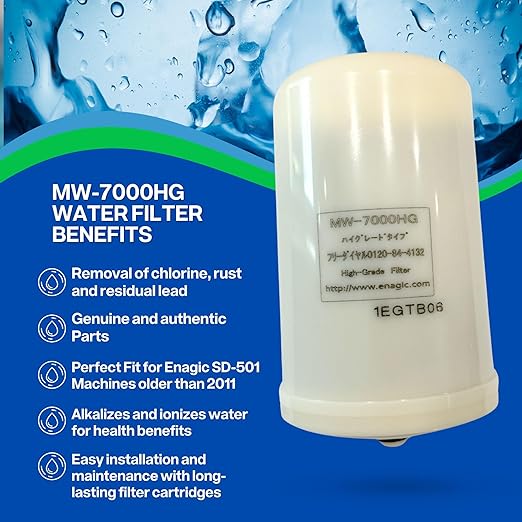 Water Filter Kit by Leveluk Hi- Grade Type Water Filter, Two-Cleaning Packets, and a Filter Replacement Reminder Sticker. Original Filter for Enagic SD-501 MW-7000HG Water Filter