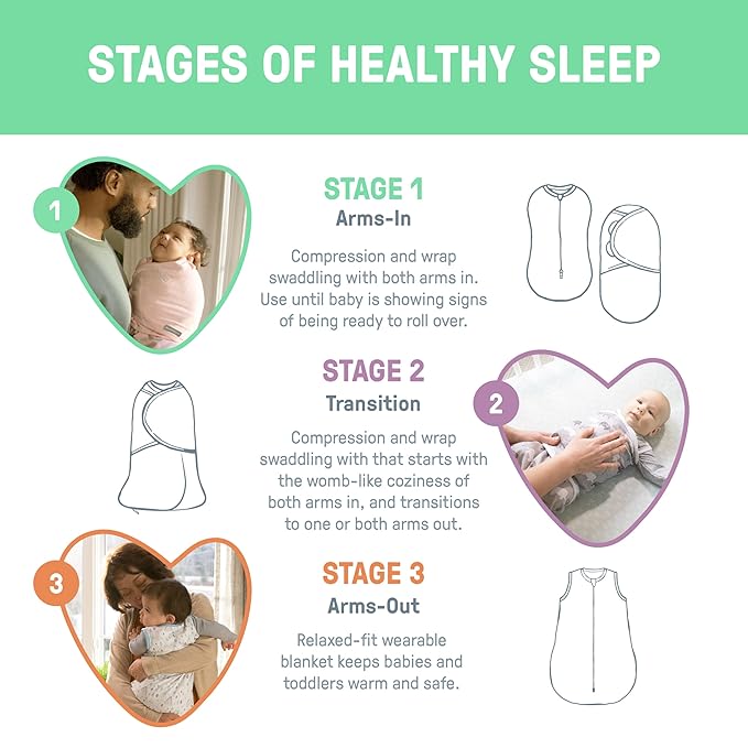 SwaddleMe by Ingenuity Compression Swaddle Pod in Velboa, Two-Way Zipper for Easy Changes, Improves Sleep & Calms Startle Reflex, 0-2 Months, 2-Pack - Clouds & Stars