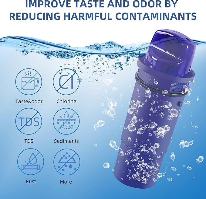 6-Pack PPF900Z Water Filter Replacement for PUR, PUR Plus Pitcher and Dispenser, Water Filters Replace PPF900Z, PPF951K,CRF950Z,PPT700W, PPT711W