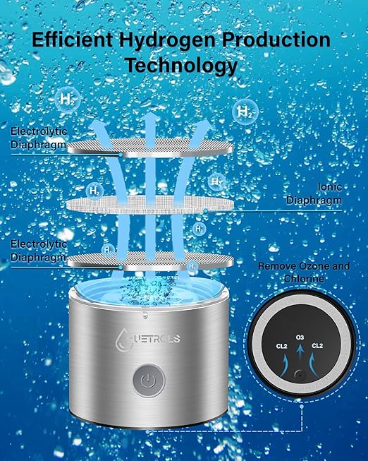 Hydrogen Water Bottle, 2024 Hydrogen Water Bottle Generator with SPE PEM Technology Water Ionizer, Hydrogen Water Machine Improve Water in 3 Minutes for Home, Office, Travel, Daily Drinking(Silver)