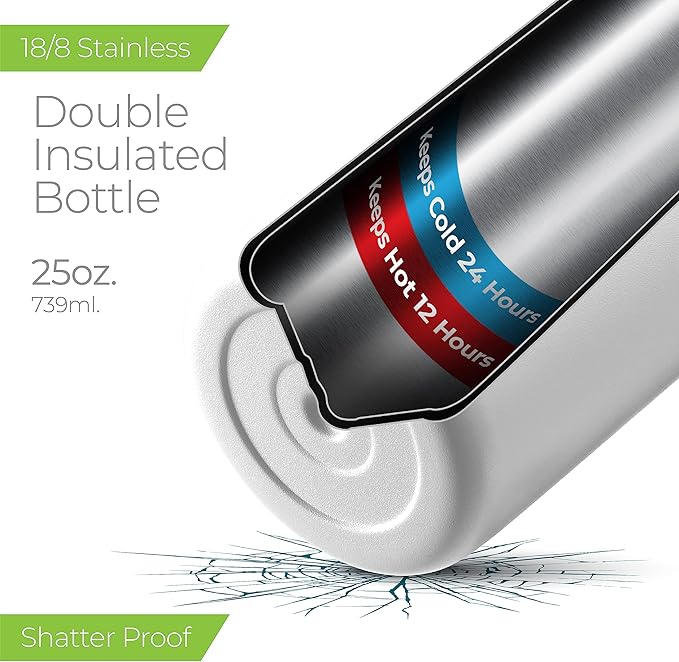 SipX™ Triple-Insulated Stainless Steel Water Bottle 25oz. With 3 Lids, BPA-Free Reusable Insulated Water Bottle Keeps Cold 24 Hours, Metal Water Bottle Made Of Sustainable Material For Hiking & Biking