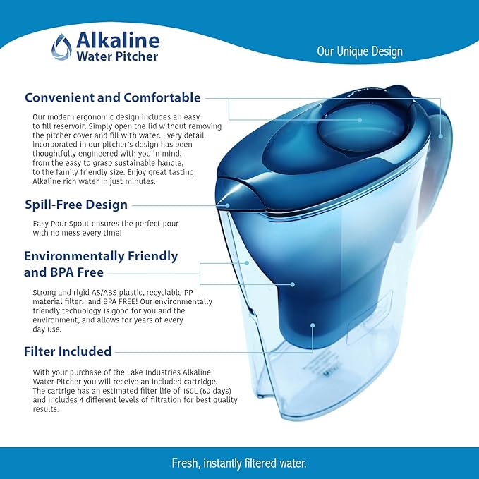 The Alkaline Water Pitcher - 2.5 Liters, Free Filter Included, 7 Stage Filteration System To Purify and Increase PH Levels