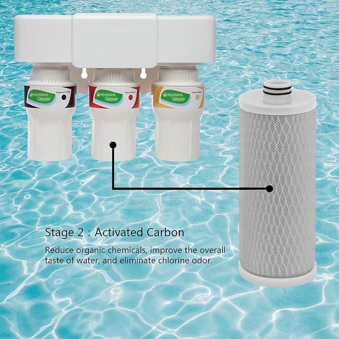 Water Filter For Aq-5300r 3-Stage Under Counter Replacement Filter Cartridges.