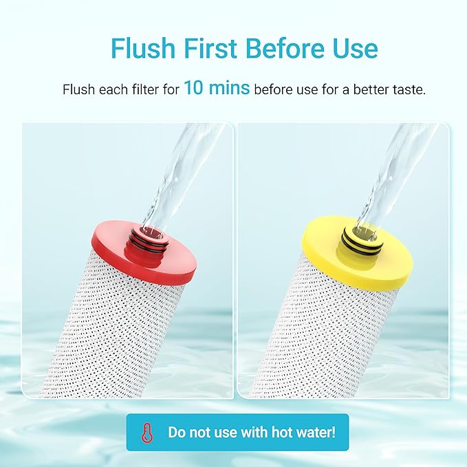 AQUA CREST Replacement for Aquasana® AQ-5200R Under Sink Water Filter, 500 Gallons Filter Life, Pure, Tasty Water, Compatible with AQ-5200.56 and AQ-5200.62, 2 Count