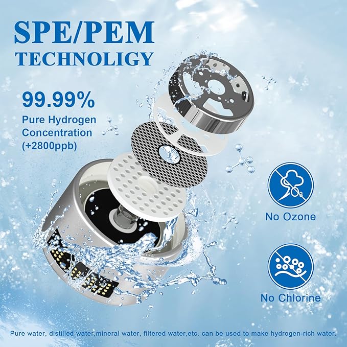 Hydrogen Water Bottle Generator, SPE/PEM Technology Hydrogen-Rich Water Bottle Hydrogen Concentration(+2800ppb), Portable Rechargeable Glass Hydrogen Water Ionizer Machine Gifts for Women&Men