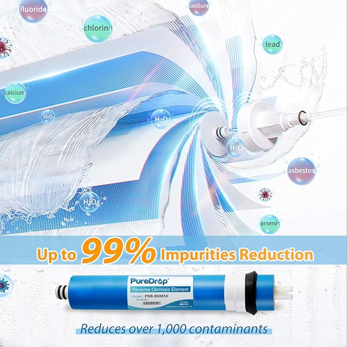 PDR-F7KU50 50 GPD Reverse Osmosis Water Filter Replacement Cartridges for RTW5AK-UV 7-Stage RO Water Filtration System with Alkaline Mineral & UV light Filter, 7 Pieces