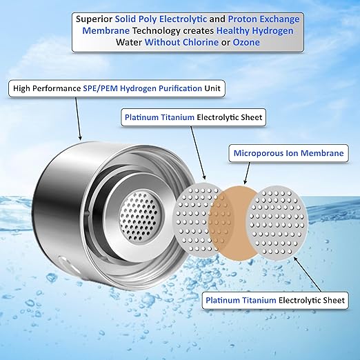 Hydrogen Water Bottle Generator, Hydro Water Bottle Machine, 450ml Portable Rechargeable Water Ionizer with True SPE PEM Technology Improves Water Quality Within 3 Minutes for Home, Travel, Daily Use