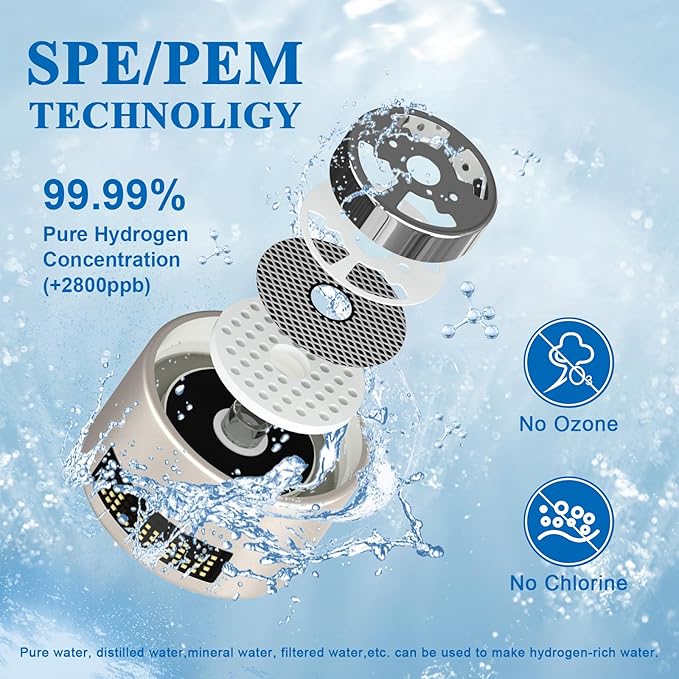 Hydrogen Water Bottle Generator, SPE/PEM Technology Hydrogen-Rich Water Bottle Hydrogen Concentration(+2800ppb), Portable Rechargeable Glass Hydrogen Water Ionizer Machine Gifts for Women&Men