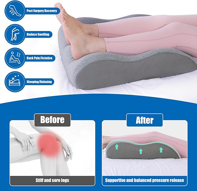 BALAPET Wedge Leg Pillow, Ergonomic Breathable Pressure Reducing Elevation Pillow for Post-Surgery, Post-Injury or Rest, Memory Foam Leg Pillow for Swelling, Pain,Circulation, Back Support Pillows
