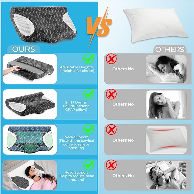 Cervical Pillows for CPAP Sleeper, Side Sleeper Pillow for Neck and Shoulder Pain, Adjustable Ergonomic Orthopedic Bed Pillow for Back, Side and Stomach Sleepers, Dark Grey