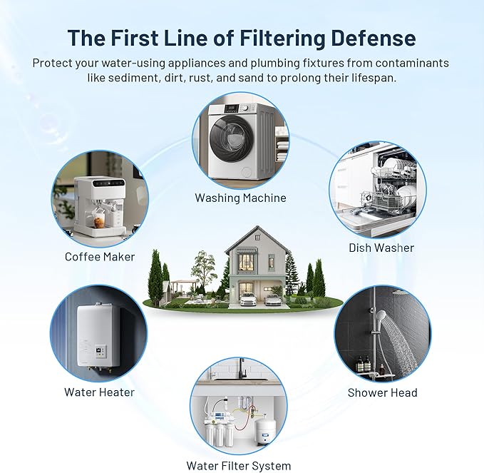 Whole House Water Filter Cartridge Replacement for Well Water, 5 Micron Water Filter 10 x 2.5 Grooved Sediment Water Filter Compatible with AP110, WHKF-GD05, RS14, CFS110, P5, WFPFC5002-6 Pack