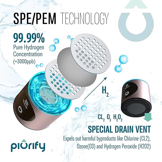 Hydrogen Water Bottle - Pink. Food Grade Body Tumbler; SPE/PEM Technology, Generates Real 3000ppb Pure Hydrogen Rich Concentration. Premium Membrane, Purification Vent.