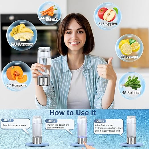 Hydrogen Water Bottle - Aqua Fusion,Hydrogen Water Generator,1800PPB,Hydrohealth Hydrogen Water Bottle,SPE PEM,Hydrogen Water Bottle Generator,Water Filter Pitcher,Glass Water Ionizer for Gifting