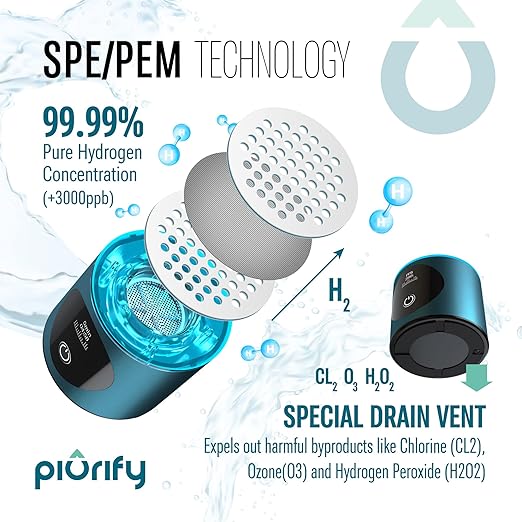 Hydrogen Water Bottle - Turquoise. Food Grade Body Tumbler; SPE/pem Technology, Generates Real 3000ppb Pure Hydrogen Rich Concentration. Dupont Membrane, Purification Vent, OLED Display.