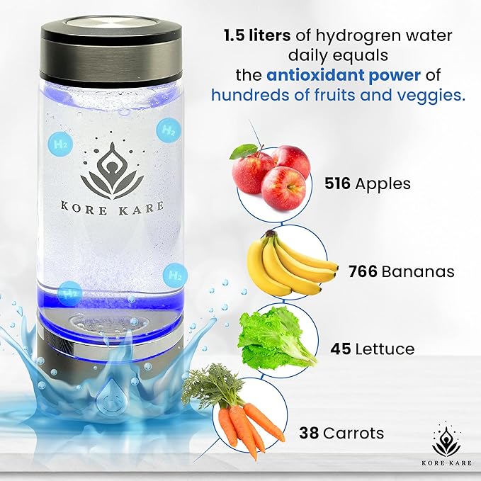 Hydrogen Water Bottle & Mineral Electrolysis: 1600 ppb Hydrogen Water Bottle Generator, Sleek, Durable, Portable, 3-Min Quick Electrolysis, Excellent Seal | Dual-Purpose Hydration Power