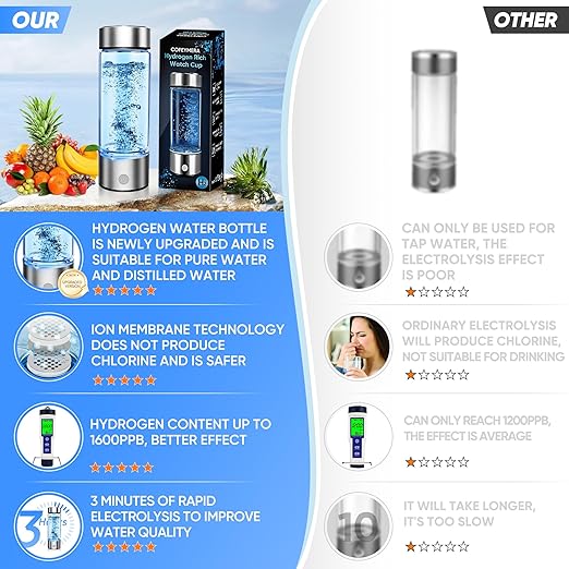 Hydrogen Water Bottle, Portable Hydrogen Water Bottle Generator, Ion Water Bottle Improve Water Quality in 3 Minutes, Water Ionizer Machine Suitable for Home, Office, Travel and Daily Drinking(Black)