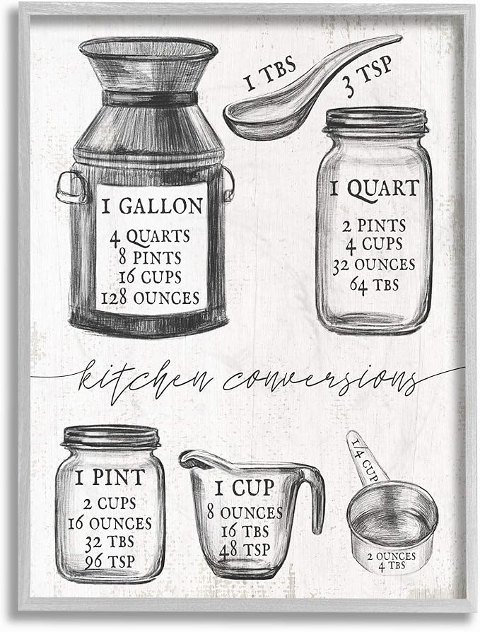 Stupell Industries Kitchen Conversion Chart Neutral Grey Word Drawing, Design by Artist Daphne Polselli Wall Art, 11x14, Off- White
