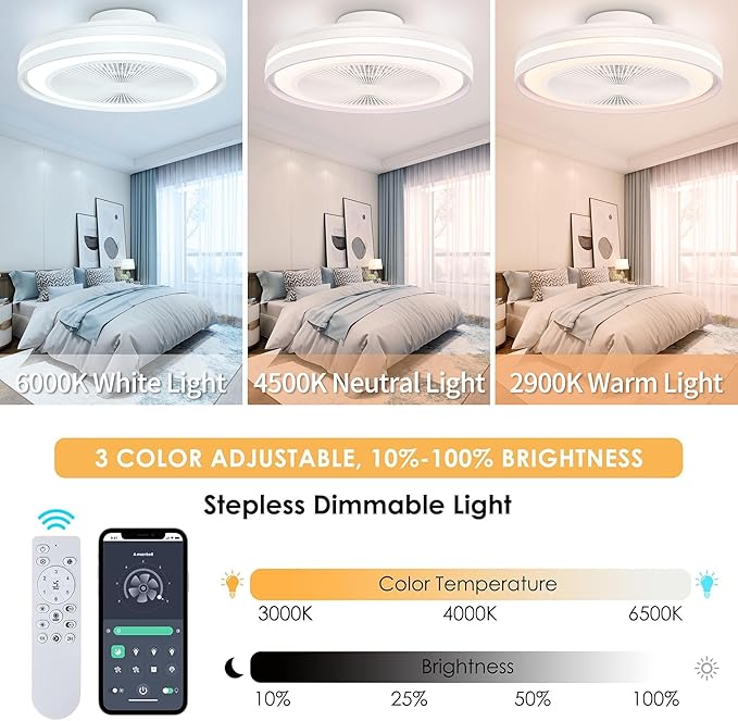 Bladeless Ceiling Fans with Lights, 20" Low Profile Ceiling Fan with Alexa/Google Assistant/APP Control 6 Speeds, Modern Flush Mount RGB Ceiling Fan LED Dimmable Light，White
