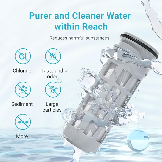 Replacement for Brita® Stream Pitcher Water Filter, Brita® OB05 Filter Pitchers and Dispensers, Pour Through Filters, Upgraded 7-stage Filters, Lasts 2 Months, by AQUA CREST (Pack of 6)