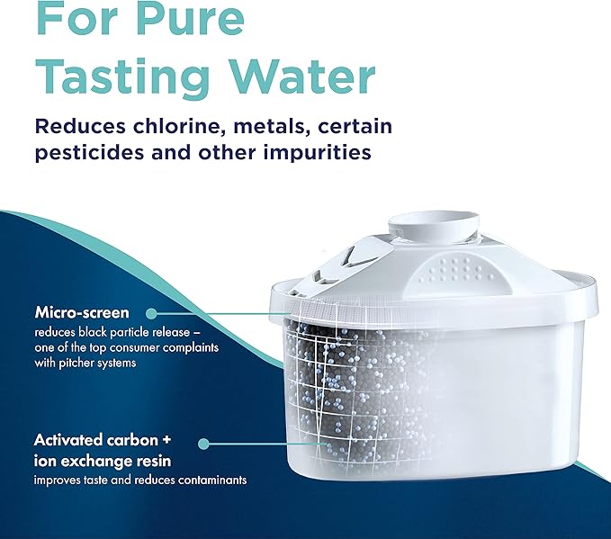 MAVEA Maxtra Replacement Filter for MAVEA Water Filtration Pitcher, 1-Pack, White