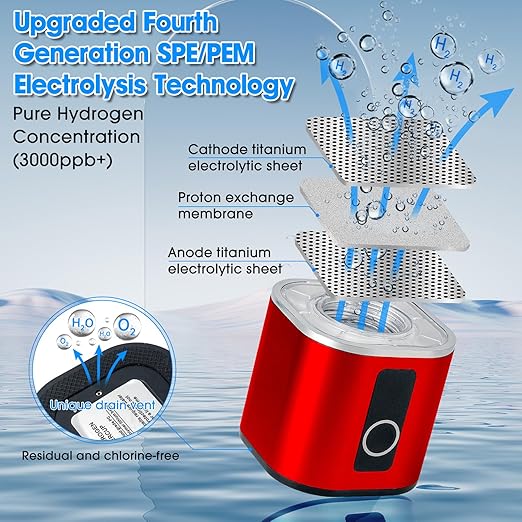 Hydrogen Water Bottle, 3000+ ppb Hydrogen Water Bottle Generator with SPE/PEM Technologyand LED Display, Hydrogen Water Ionizer Machine for Office, Home, Travel,Gift (Red)