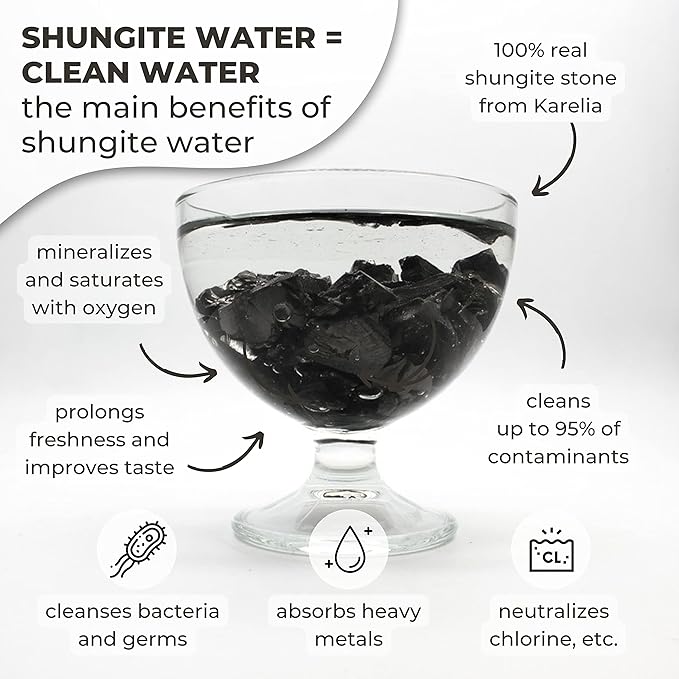 Karelian Heritage Elite Shungite Rocks for Water Purification & Filtering 0.2 lb | 0.5-1 oz per Stone | Certified Natural Authentic Shungite Stones from Karelia | Home Decoration REB12