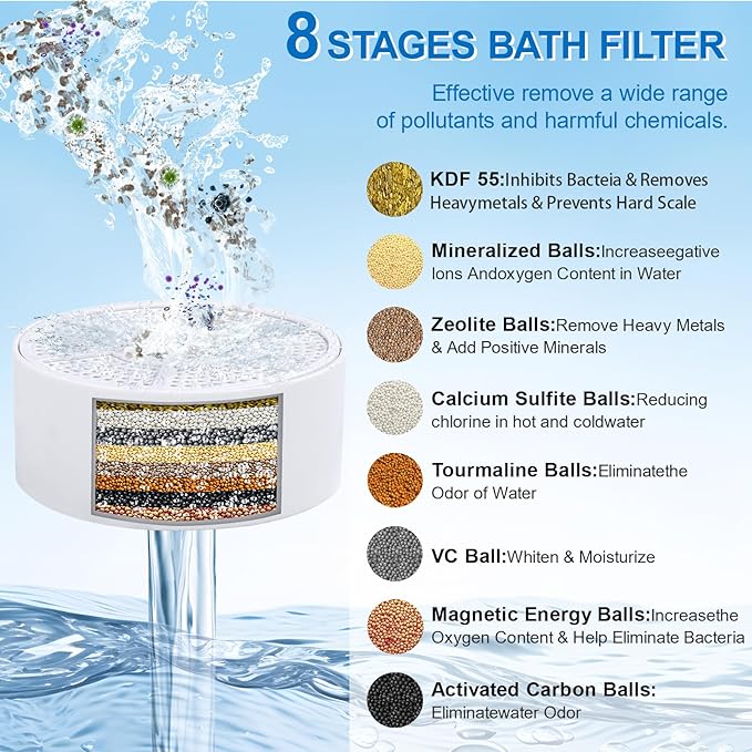 ASPMIZ Shower Filter Replacement Cartridge, Bath Filter for Tub Replacement for Healthier Softer Smoother Skin, Bathtub Water Purifier TubFilter Shower 8 Stages for Tub Faucet Replacement Cartridge